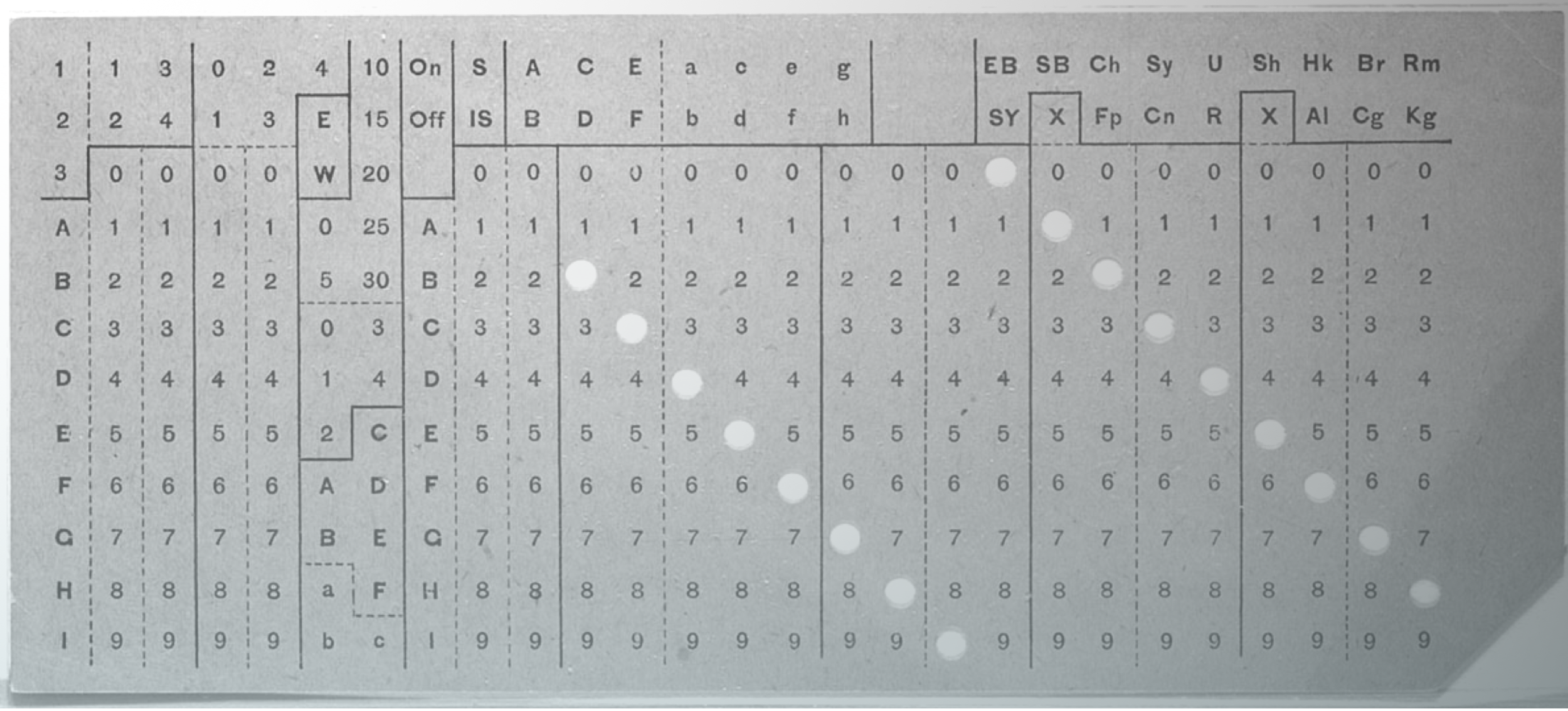Image: A sample of a punch card and our inspiration for the project.