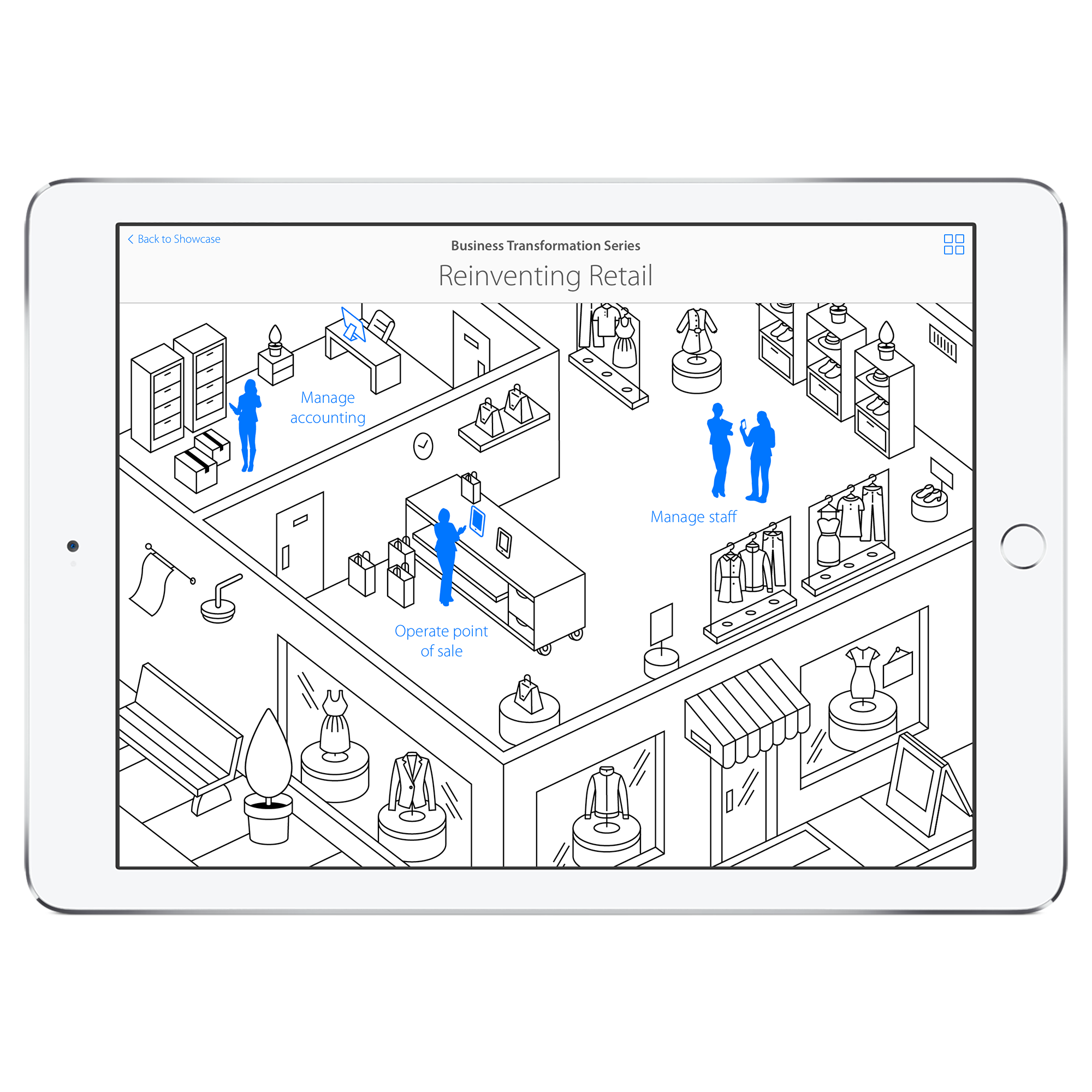 Showcase, Business Transformation Series- Reinventing Retail Episode (landing page)