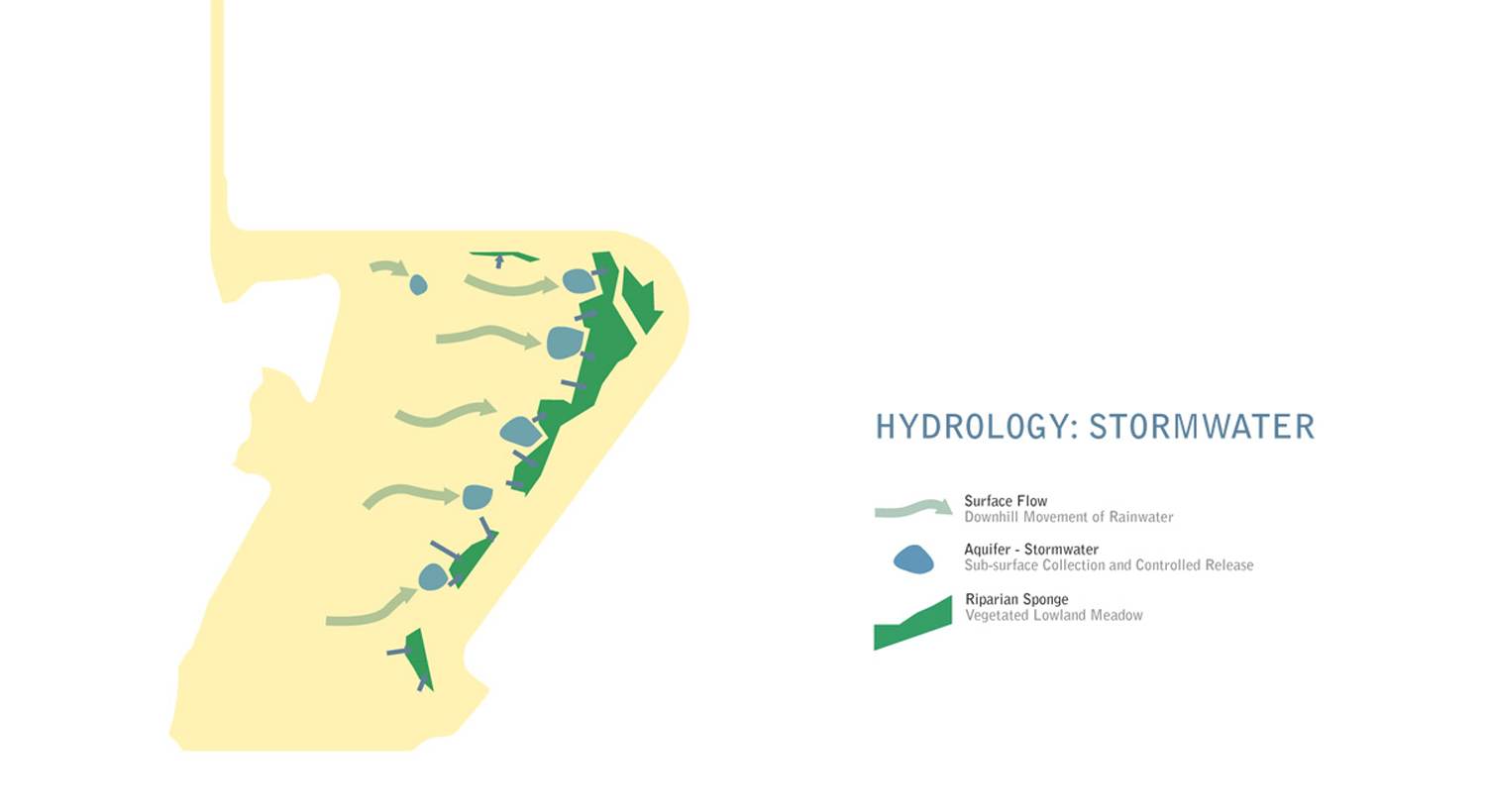 parque_stormwater.jpg