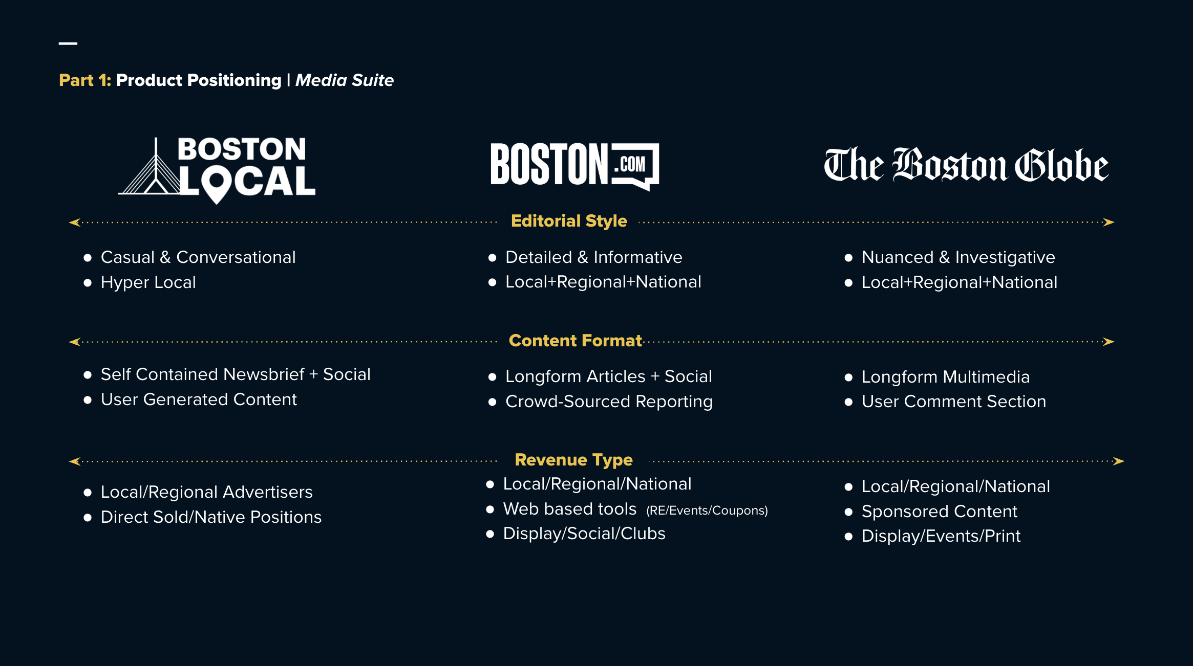 Screenshot 2023-12-06 at 10.01.06 AM.png