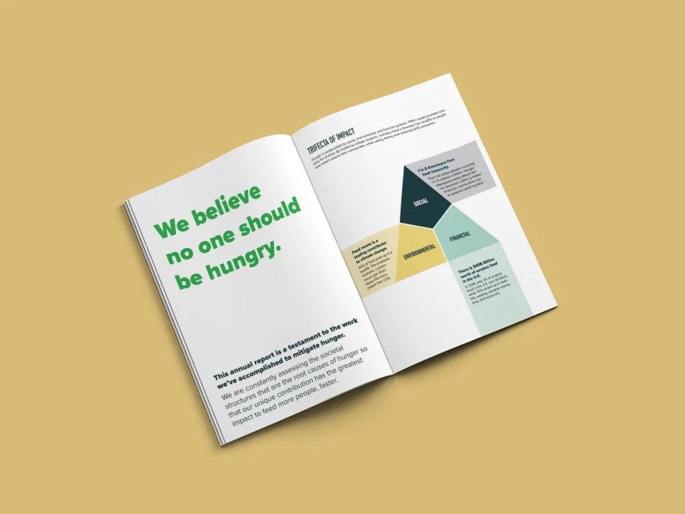 Annual report-spread1.jpg