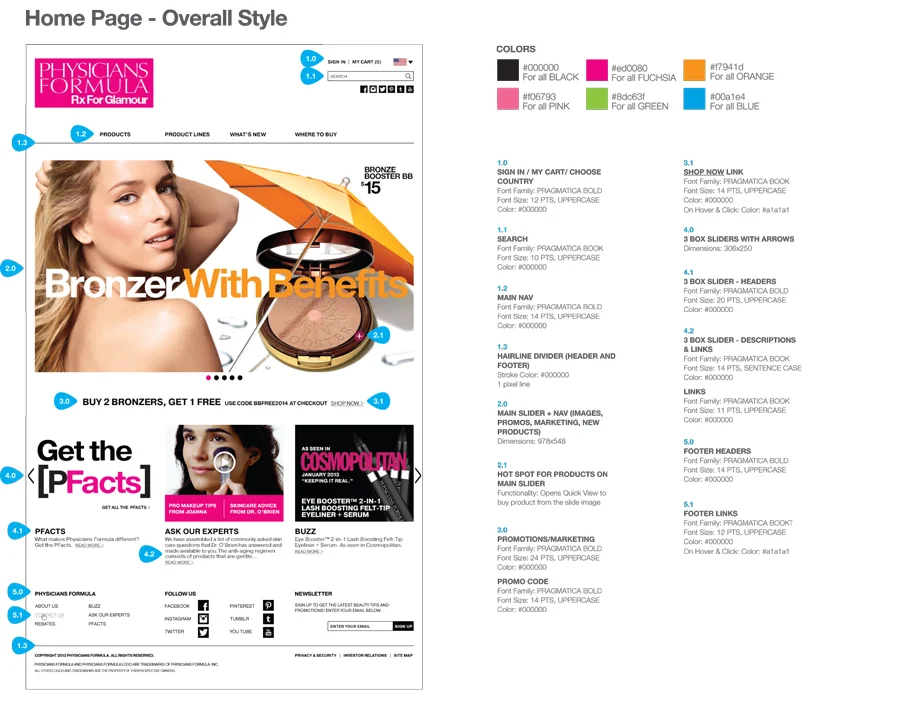 PF_Site_HP_StyleGuide_OverallStyle.jpg