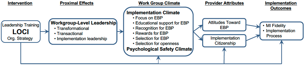 Figure 1.png
