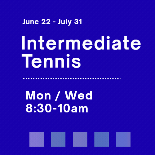 Jun 22_ Intermediate.gif