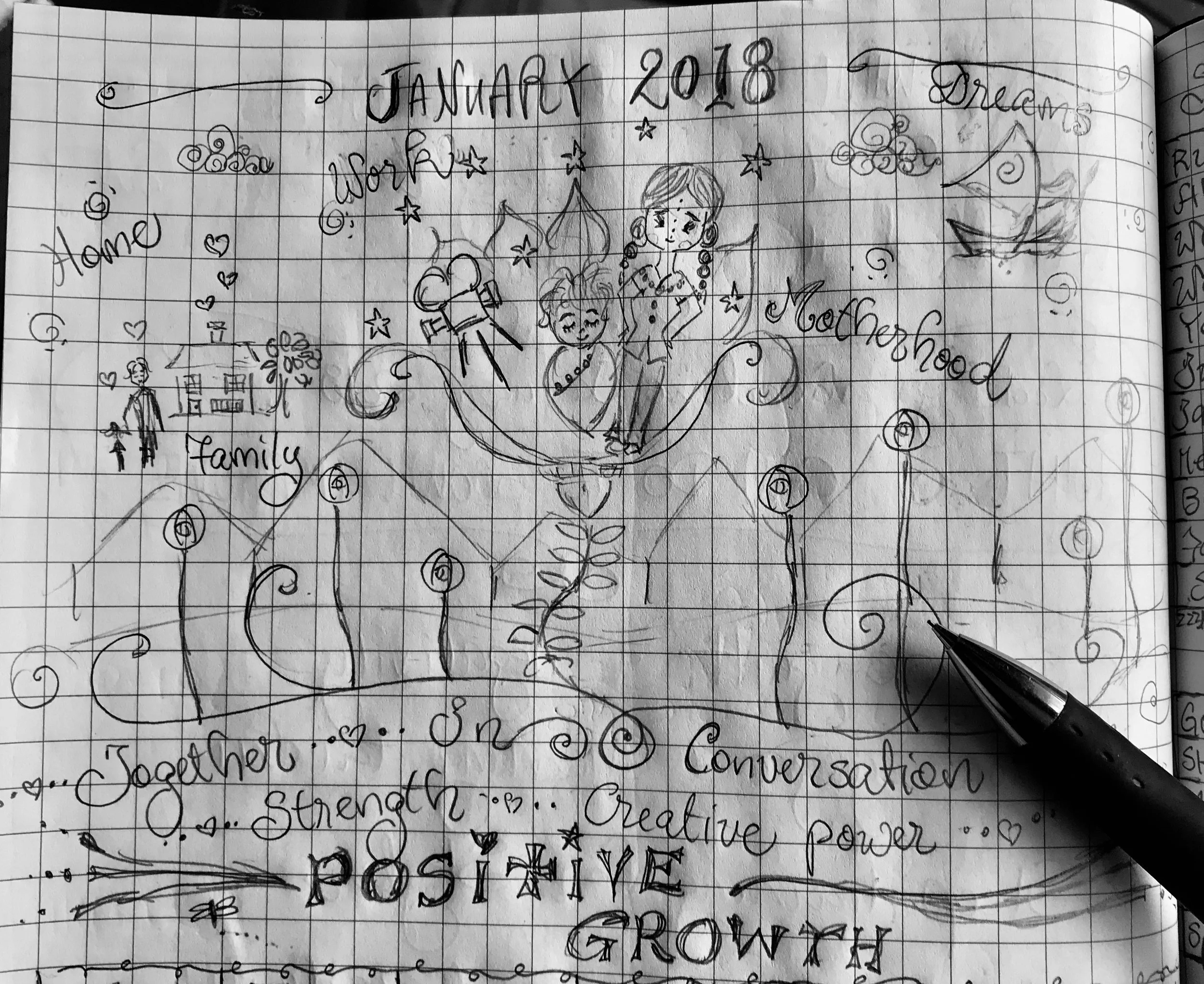 Page from izzy's bujo journal