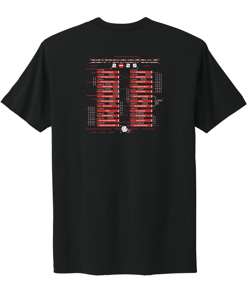 LIMITED | 