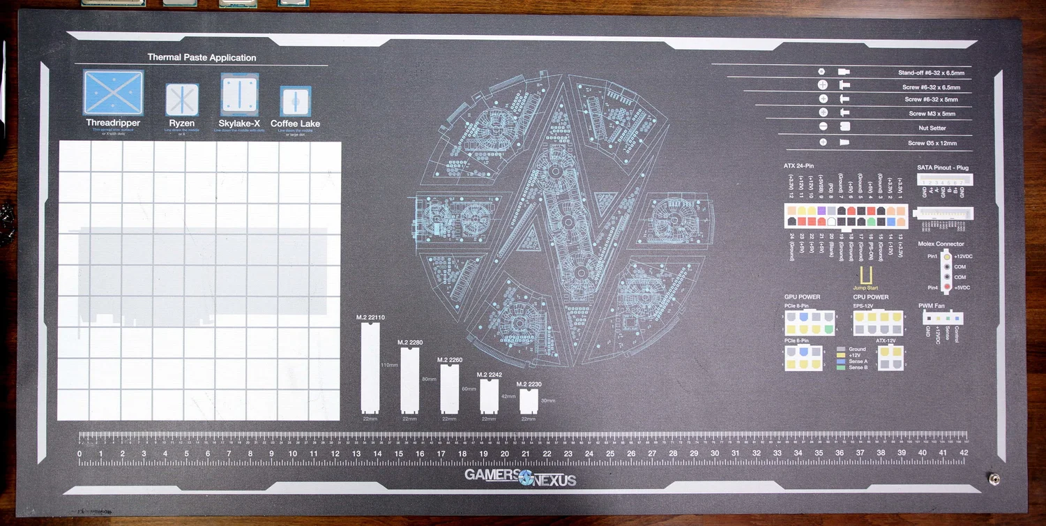 Modmat Manual — GamersNexus Official Store