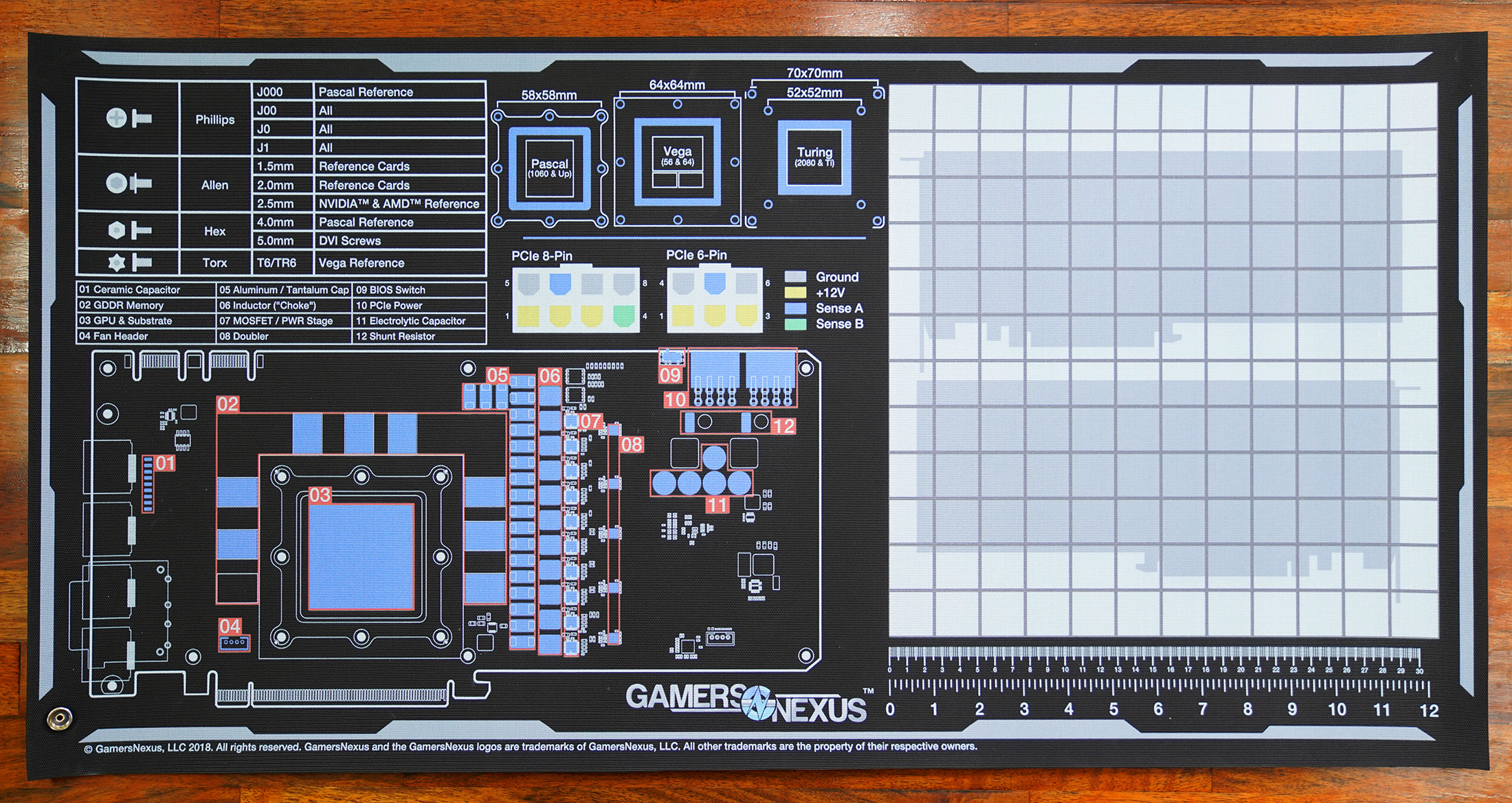 GamersNexus Medium AntiStatic Modmat (32" x 16") GPU TearDown