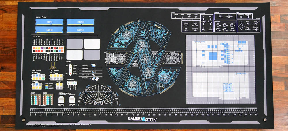 GN 'Flux' Project & Soldering Mat | 32 x 16 (813 x 406mm) — GamersNexus  Official Store