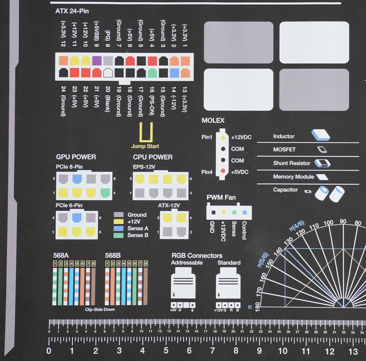GamersNexus 'Volt' AntiStatic Modmat Large 4'x2' (1220 x 610mm