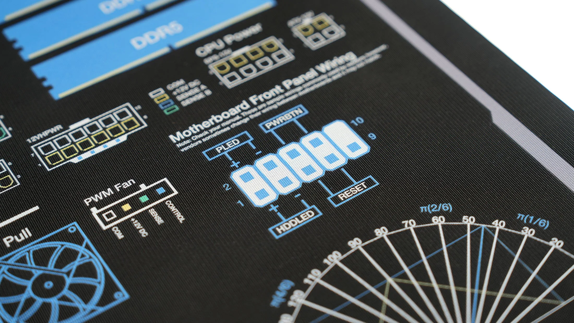 gn15-modmat-headers.jpg