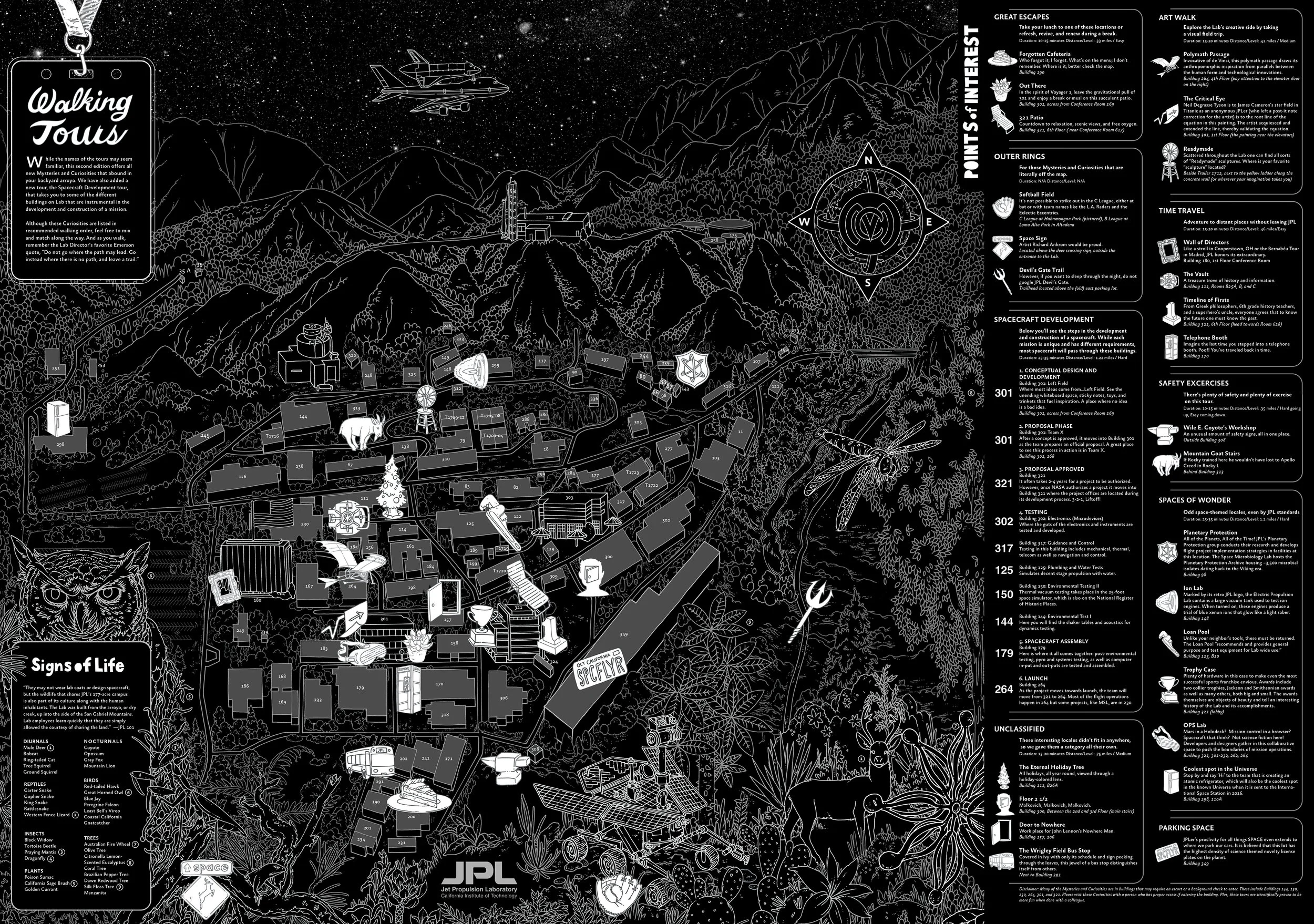 An Insider's Guide to the Mysteries & Curiosities of the Jet Propulsion Laboratory. Curator: Luke Johnson