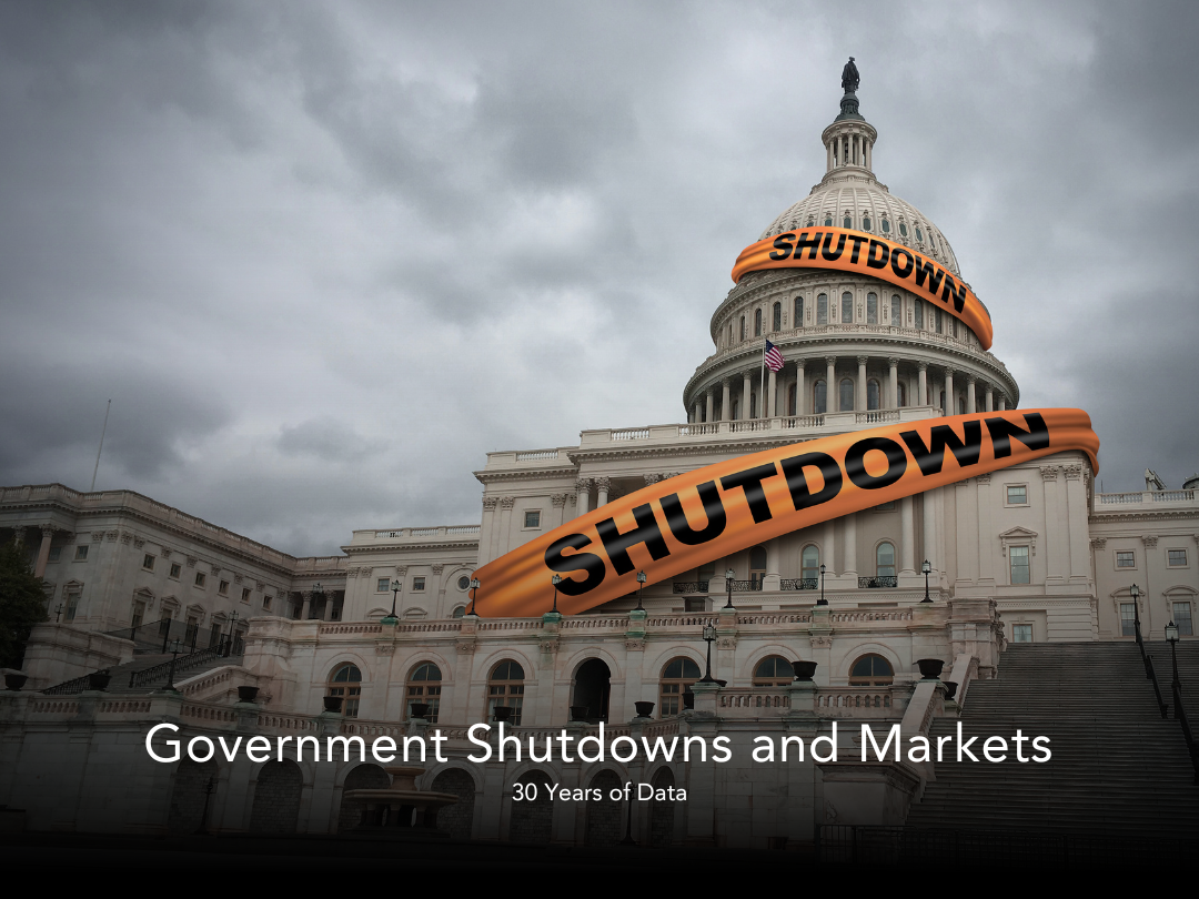 Government Shutdowns and Markets: 30 Years of Data