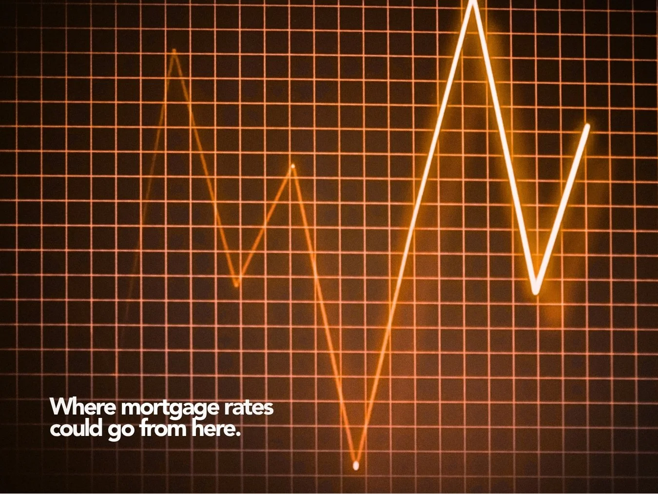 Where Could Mortgage Rates Go From Here?