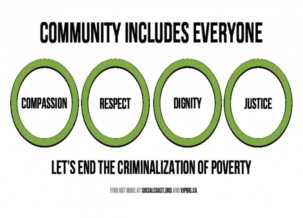Community Includes Everyone