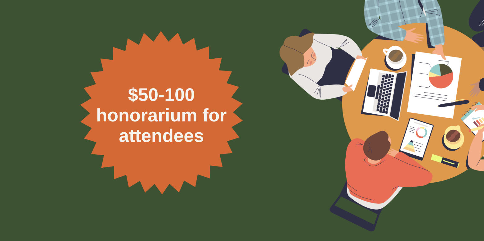 Community Conversations for Indigenous Employees ($50-100 honorarium)