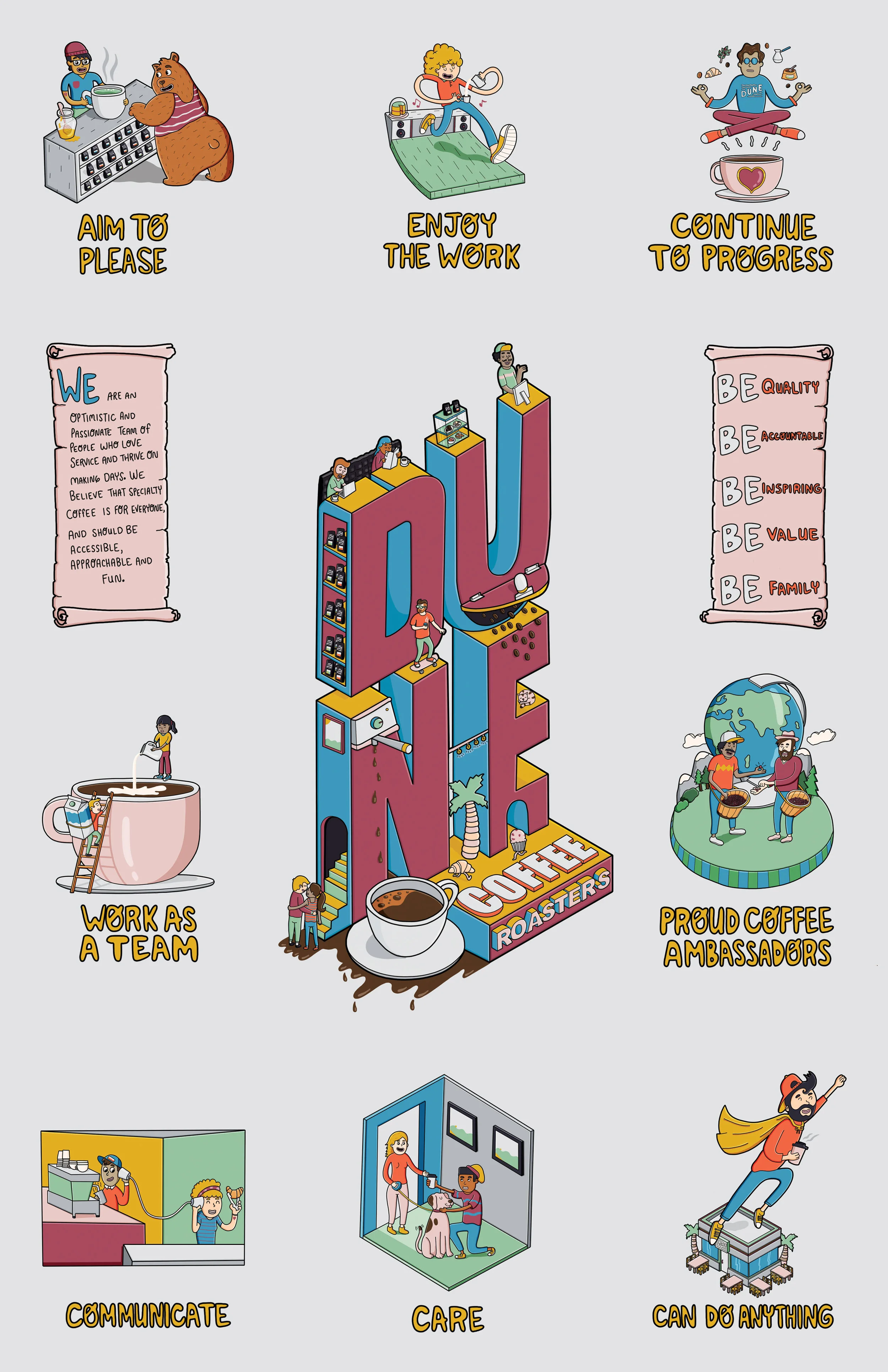 Dune Coffee Poster