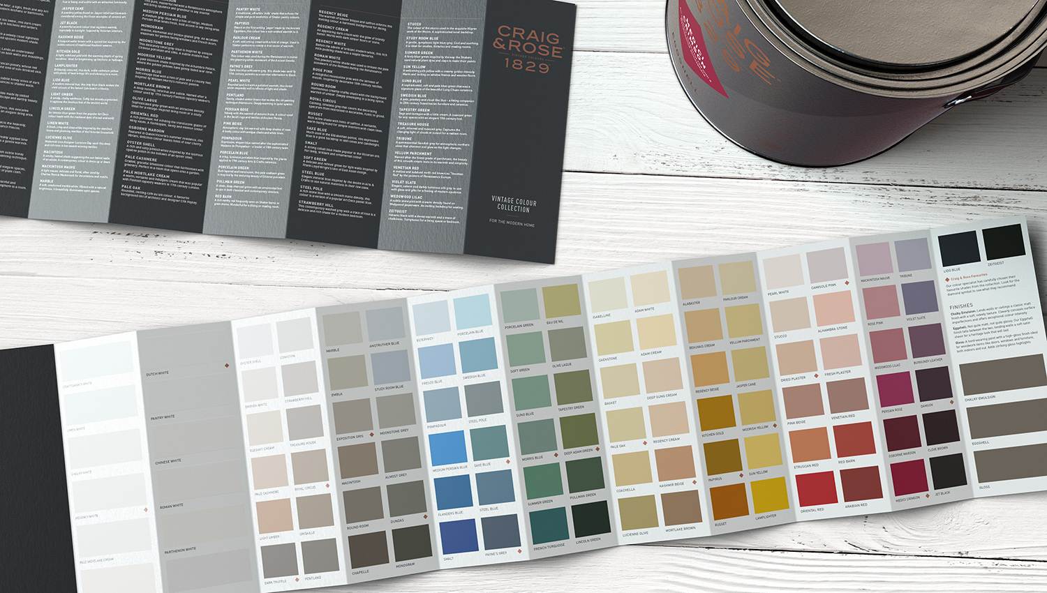 Craig And Rose Paint Chart