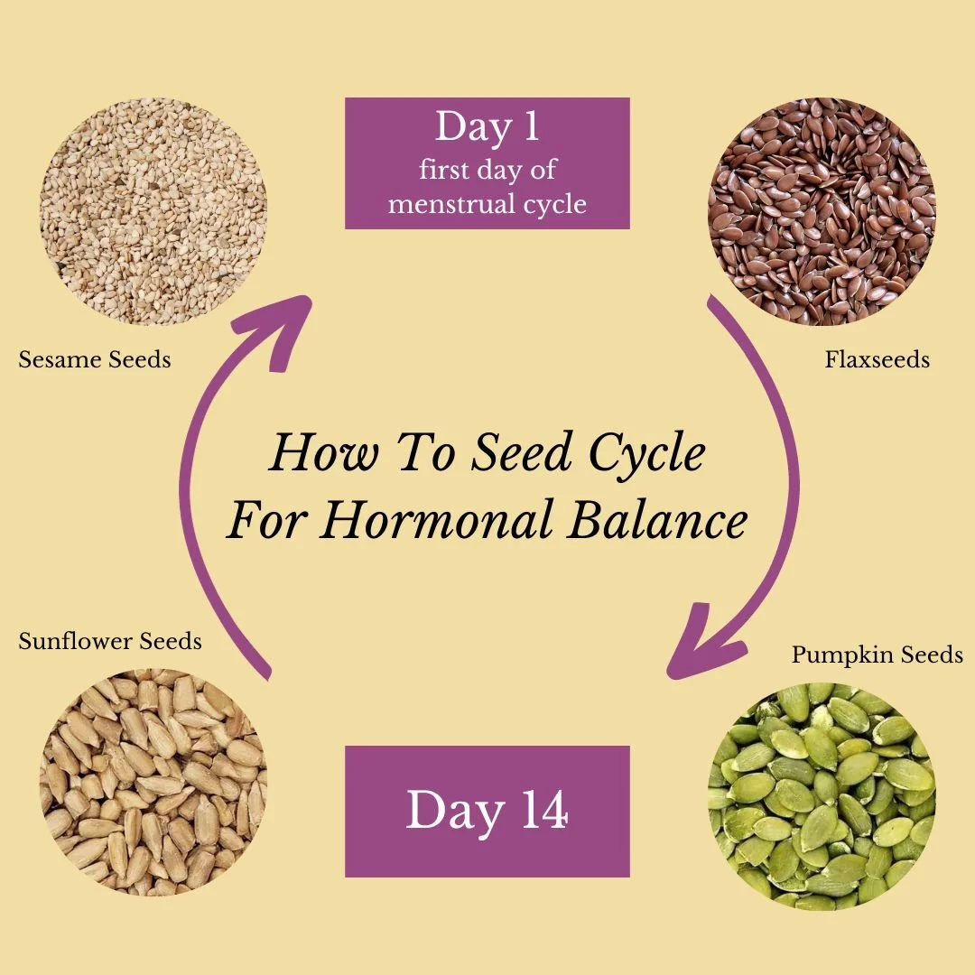 Seed Cycling for Hormonal Balance