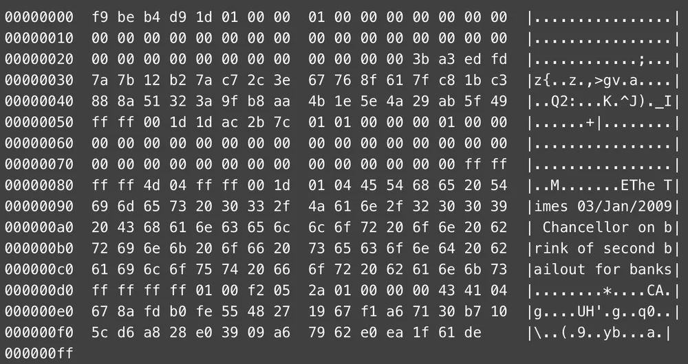 ascii bitcoin