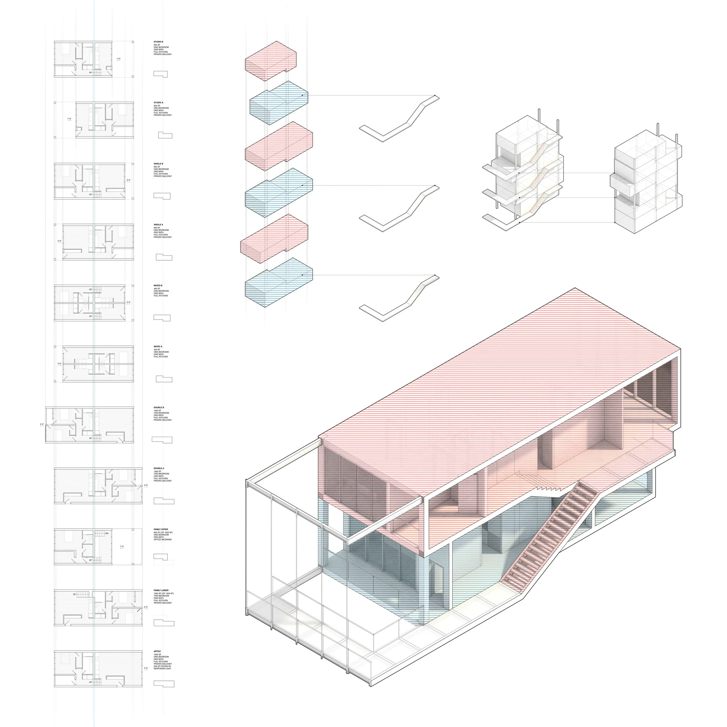 Jack Blythe - Unit Design_Configuration_Access.jpg