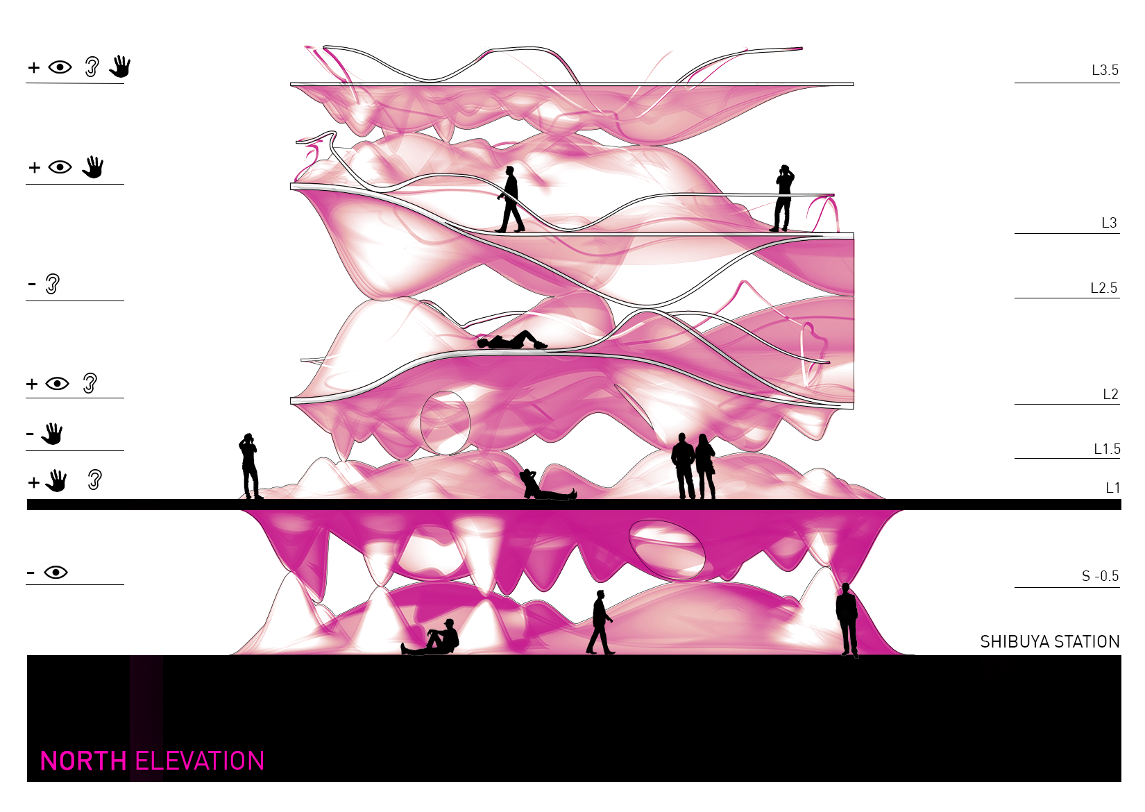 Renzo lopez - NORTH ELEVATION RENDER.png