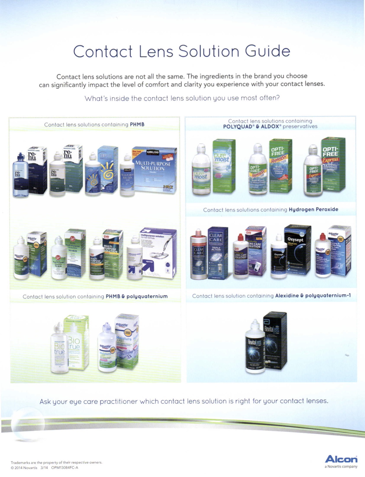 Which solution is right for you? Although many look similar, the ingredients inside are very different.