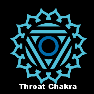 Throat Chakra