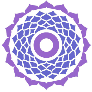 Crown Chakra Info