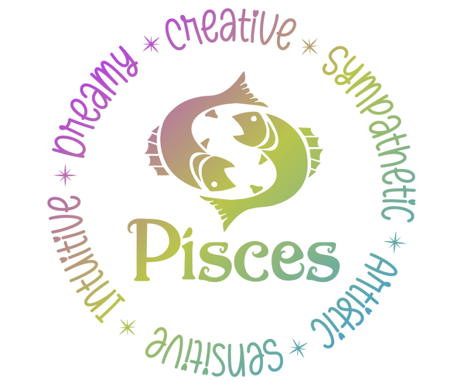 Pisces Zodiac Sign