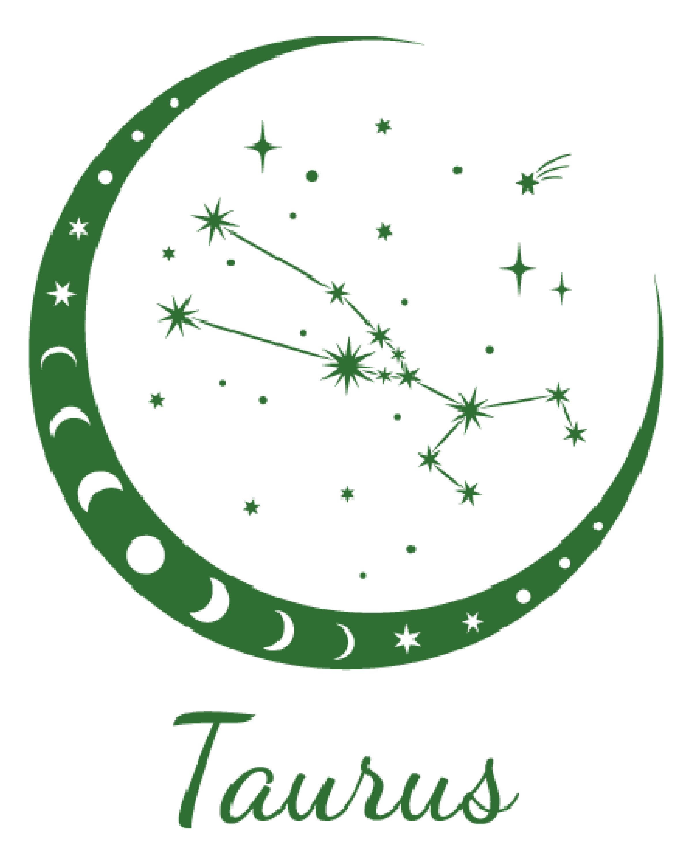  Taurus zodiac gemstone jewelry. 