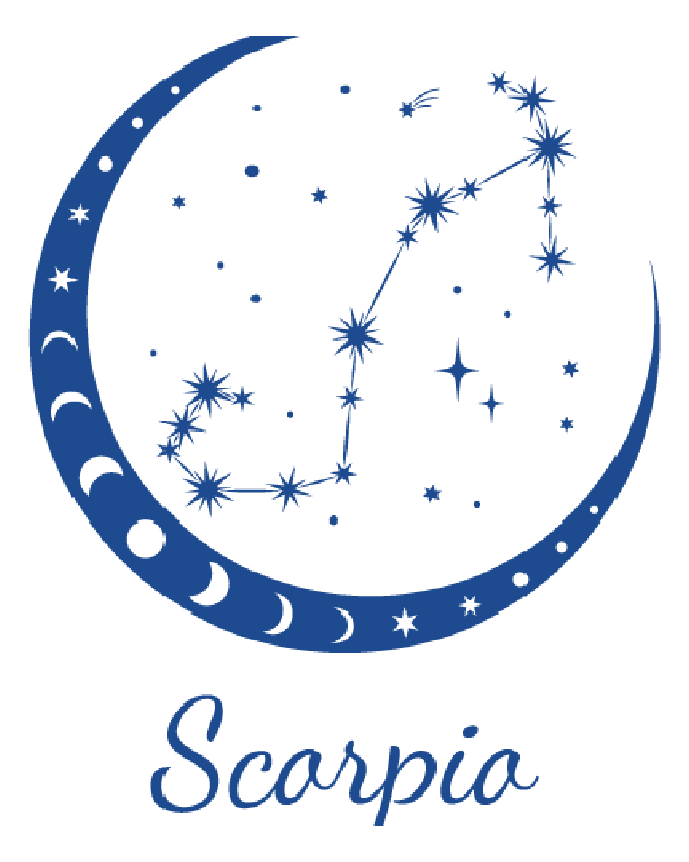 Scorpio zodiac gemstone jewelry. 