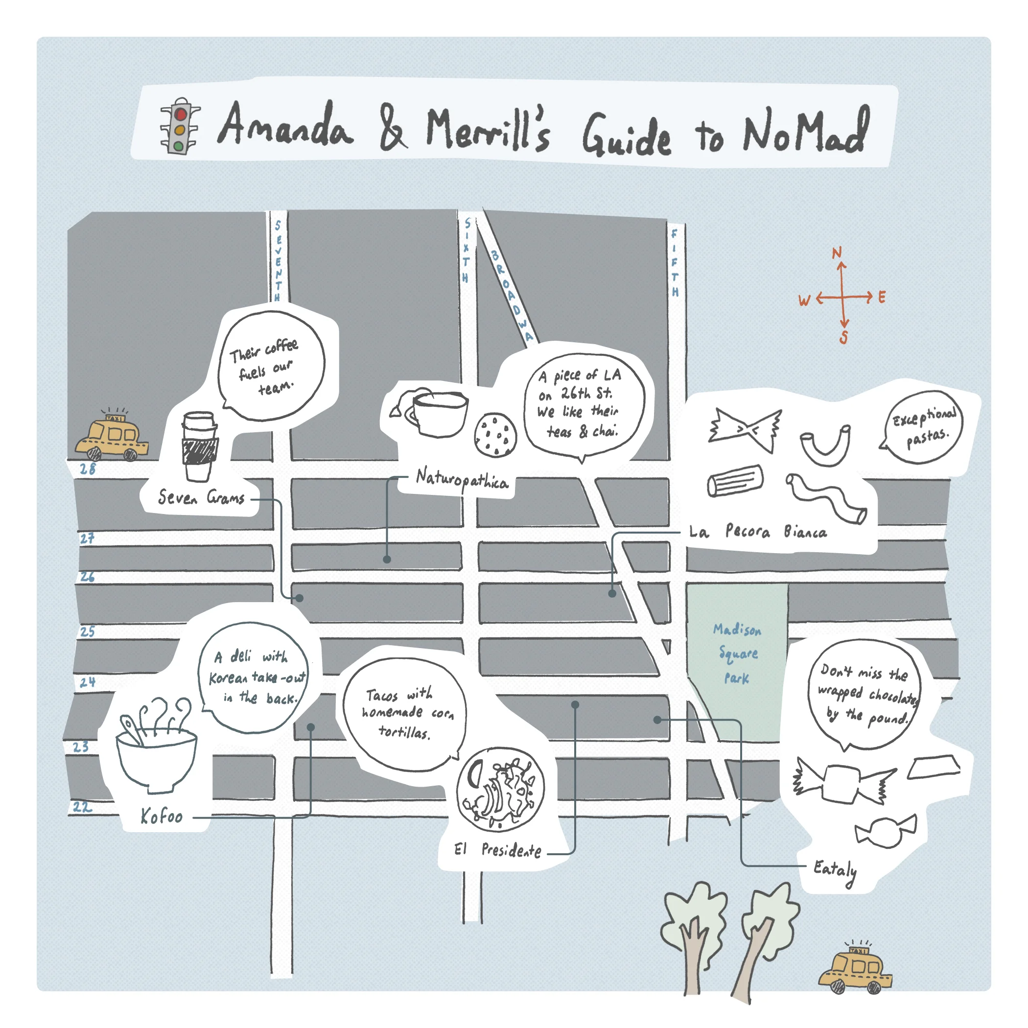 A guide to the NoMad neighborhood of NYC from Food52 co-founders Amanda Hesser and Merrill Stubbs.