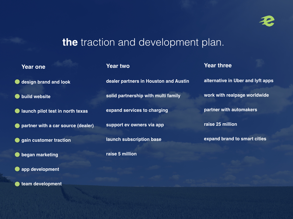 Business.plan.images.020.jpeg