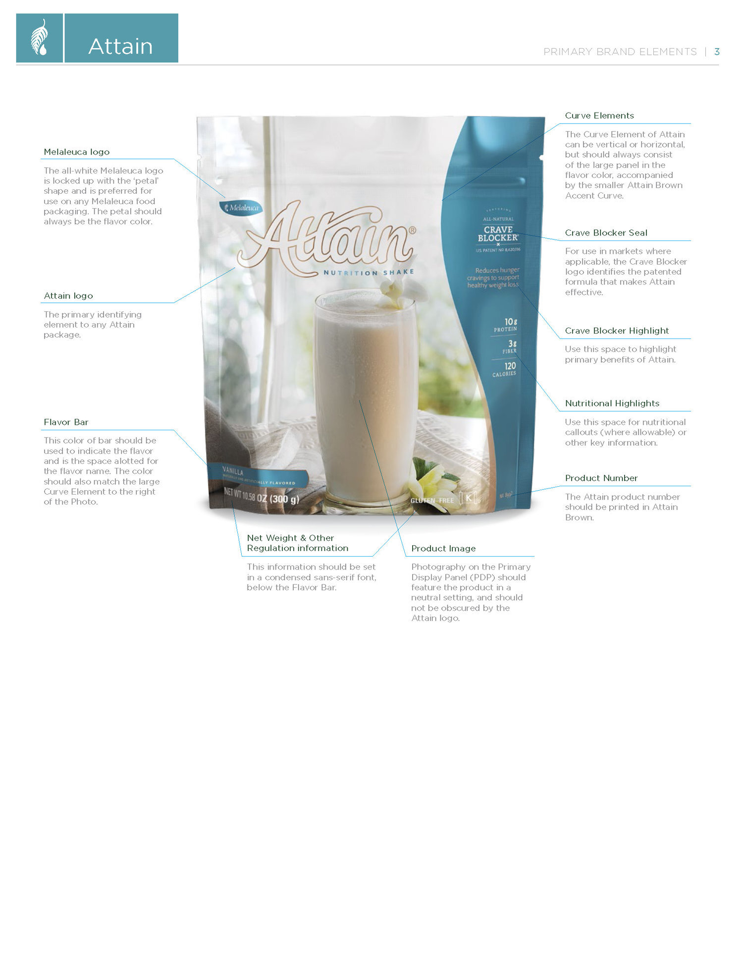 Attain_Brand+Guidelines_0215_Interactive_Page_03.jpg