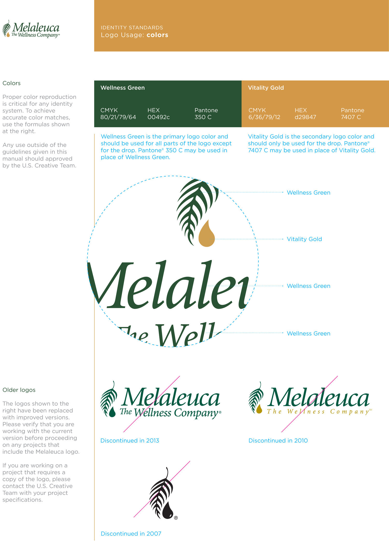 Melaleuca_GraphicStandards_0115-4.jpg