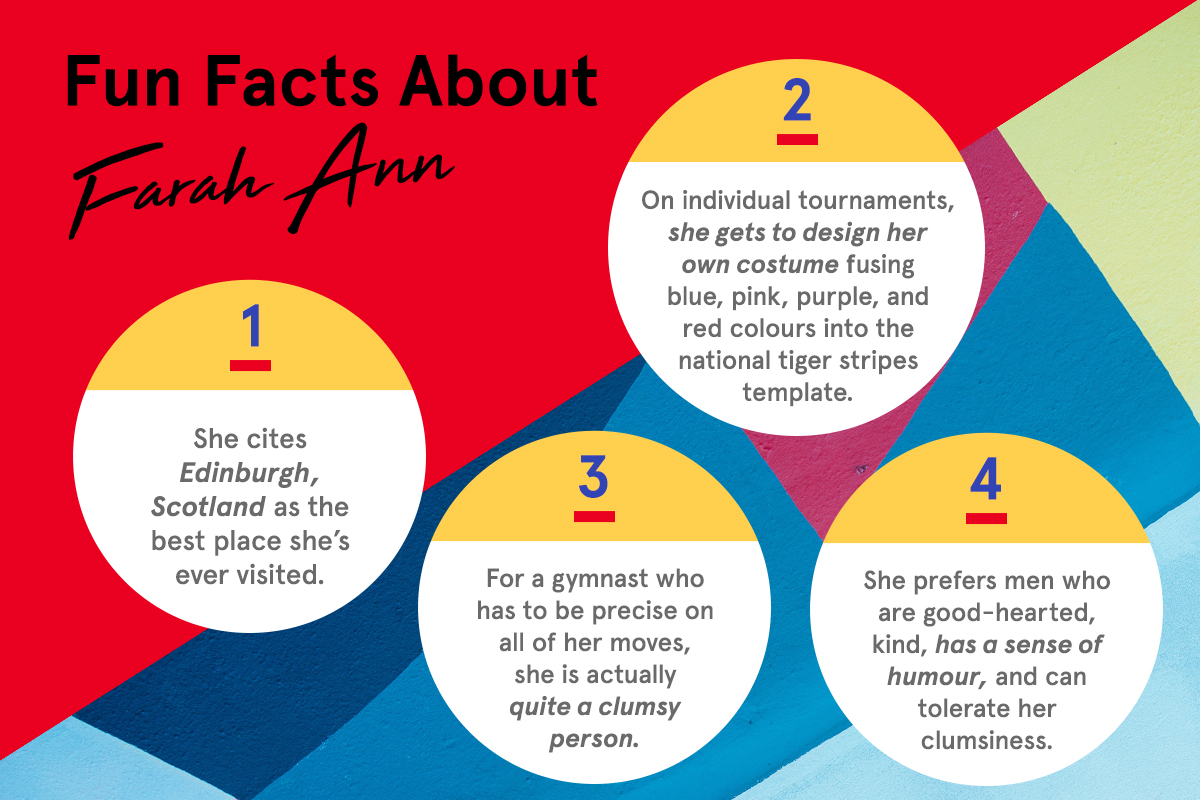 FUN FACTS ABOUT FARAH ANN.jpg