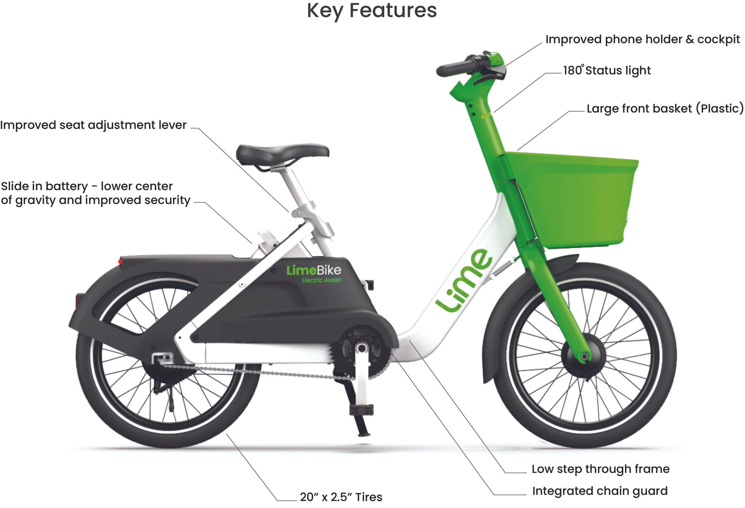 key improvements.jpg