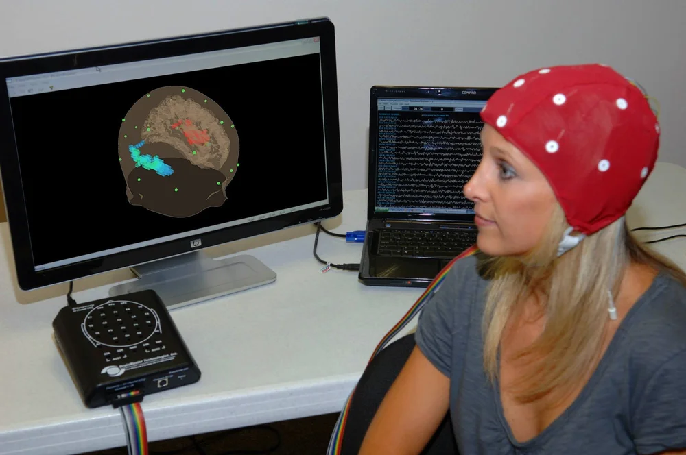 Neurofeedback Present Mind Institute Of Hawaii
