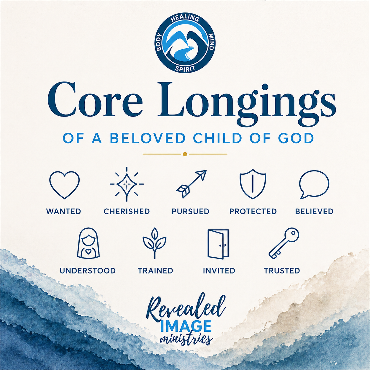 01 Core Longings of a Beloved Child of God PDF