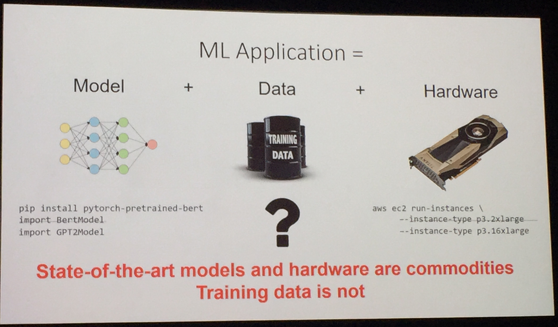 data-is-everything.png