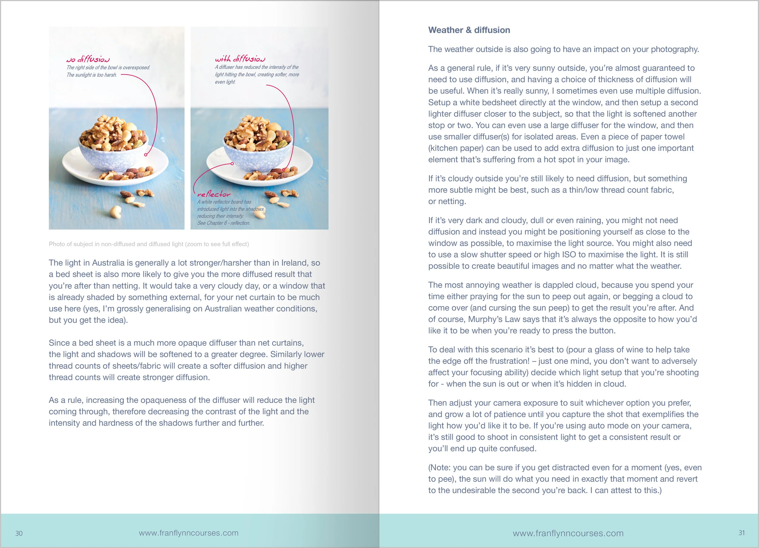 TheUltimateGuideToNaturalLightForFoodPhotographyPrintProof_34-35.jpg