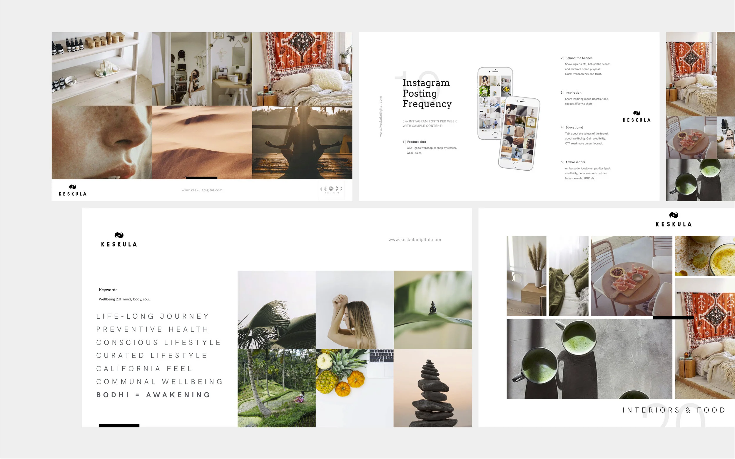 Visual Strategy guidelines