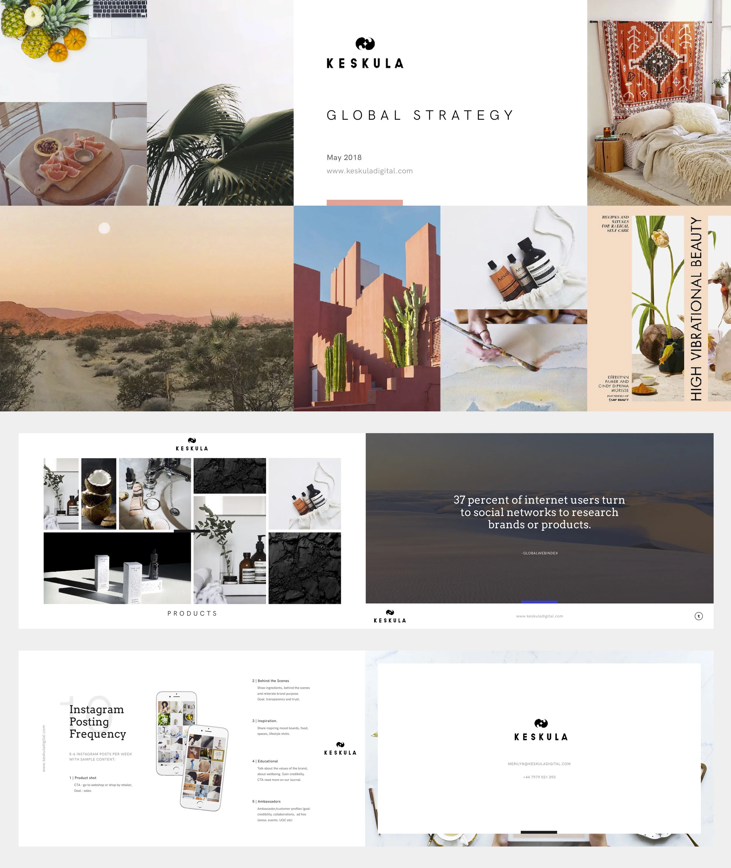 Visual Strategy guidelines