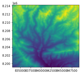 Modeling Land Evolution at Basin Scale with Python and Landlab ...