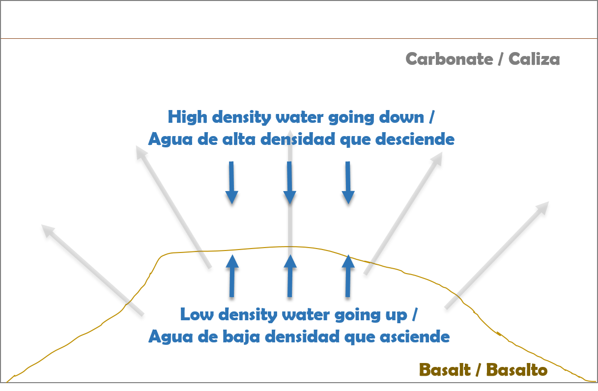 Geothermal3.png