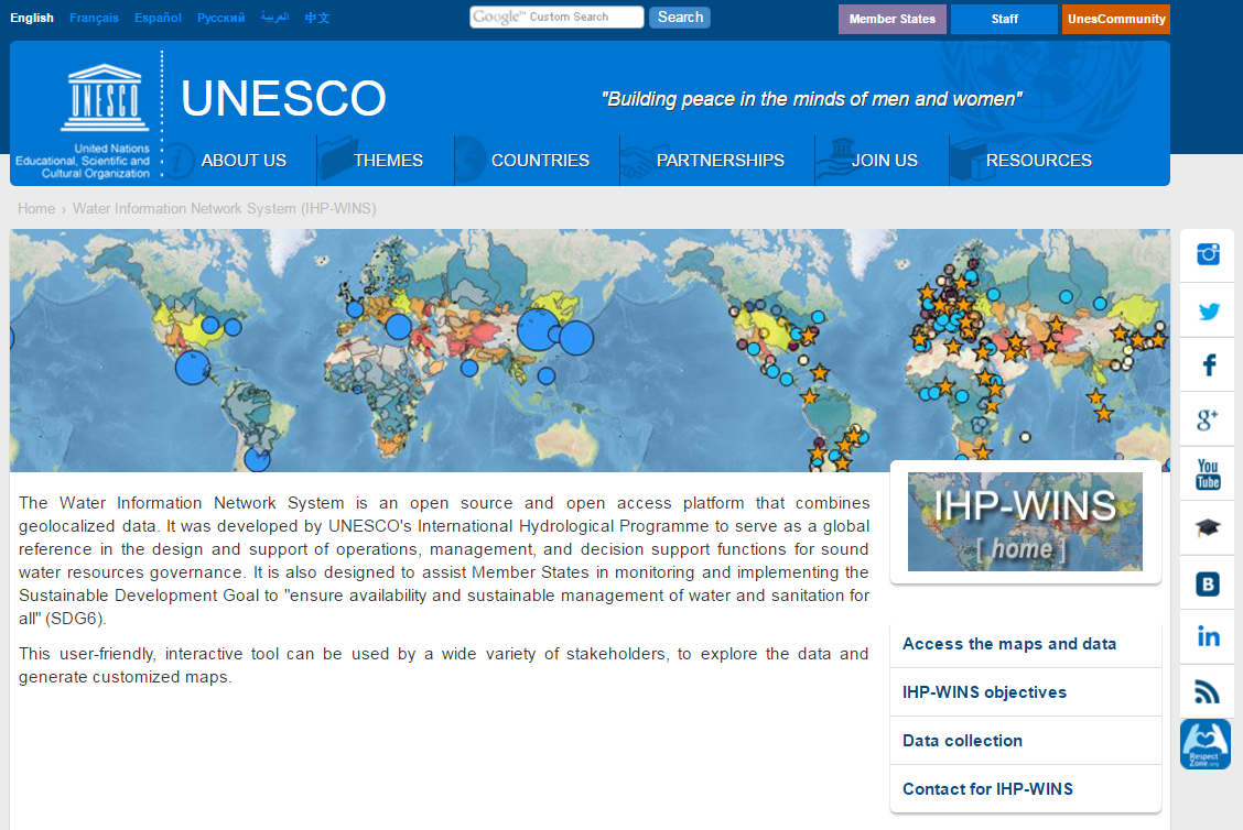 IHP-WINS website