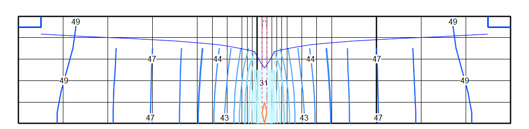 5 layer aquifer