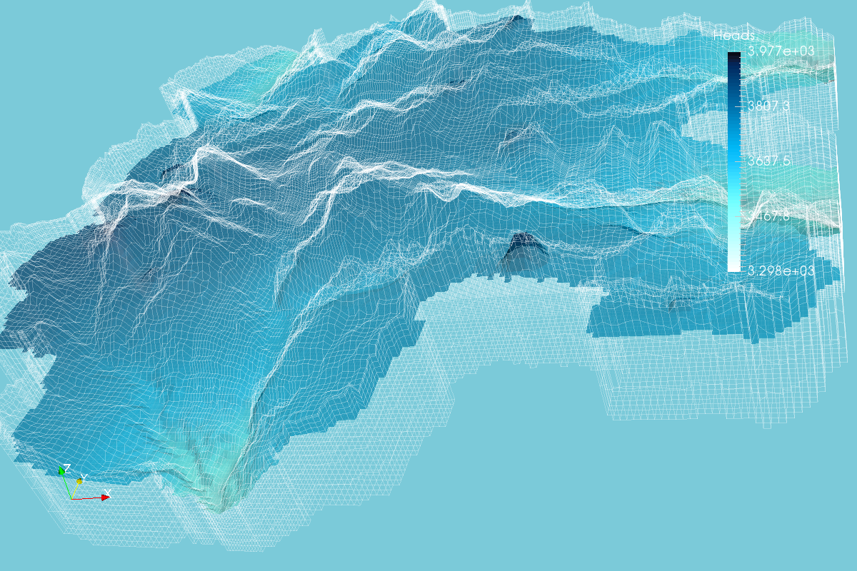 Isometric View of Water Table