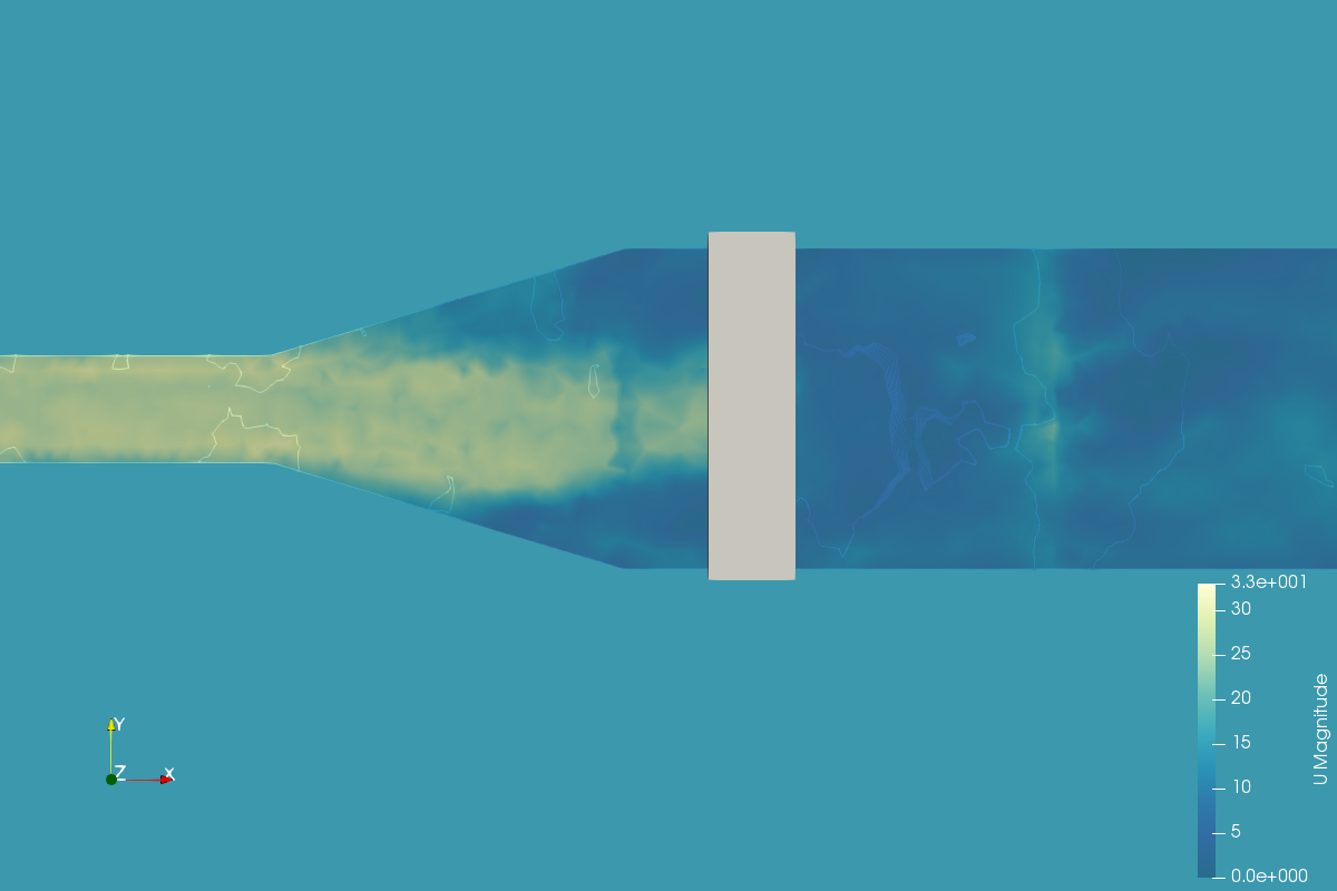 Water velocity distribution before and after the dissipator